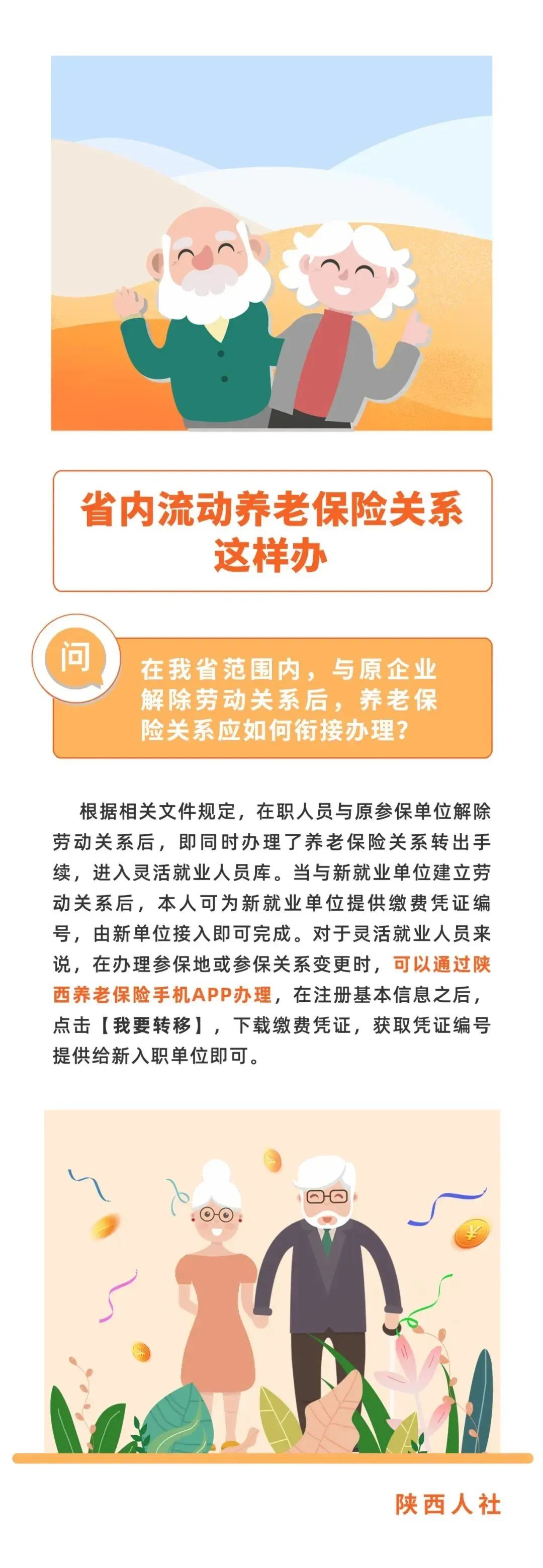 省內流動養(yǎng)老關系這樣辦-----“你問我答”系列第三十課 省內流動養(yǎng)老關系這樣辦-----“你問我答”系列第三十課